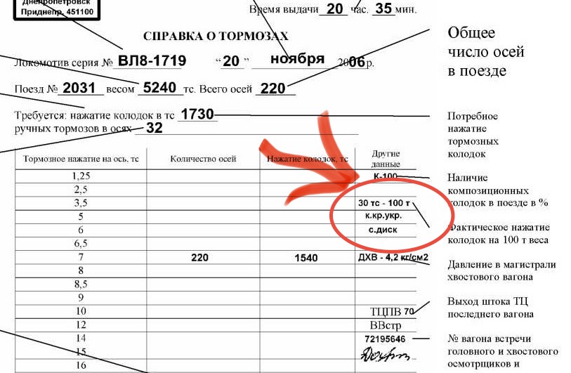 Справку ВУ 45